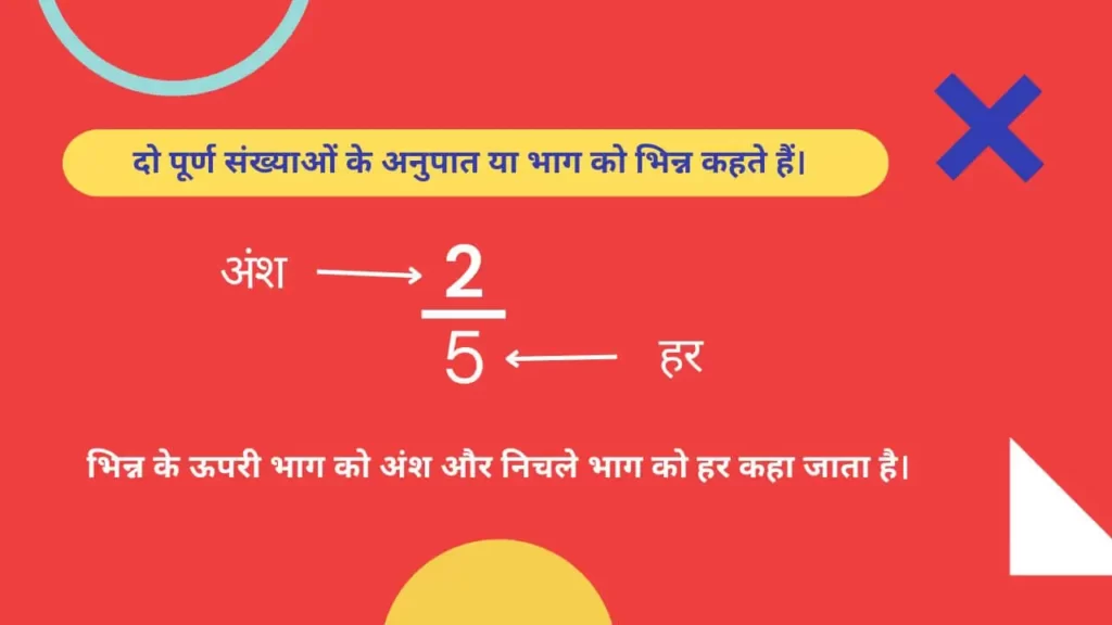 fraction in hindi